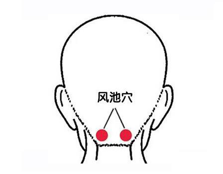脖子落枕了,按摩哪里可以缓解?
